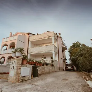 zkontrolujte dostupnost